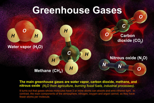 methane